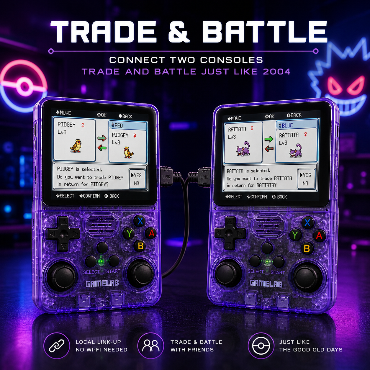 All-In-One GameLab Console